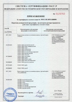 2020.02.06 Дмитров - Изделия системы водосточной: водосточные желоба, сливные трубы, фитинги.