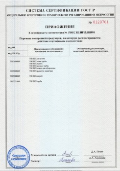2020.02.06 Дмитров - Приложение 1 к сертификату изделия системы водосточной.